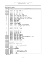 Preview for 38 page of Frymaster YSCFC 1824G Service & Parts Manual