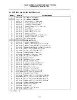 Preview for 43 page of Frymaster YSCFC 1824G Service & Parts Manual