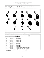 Preview for 48 page of Frymaster YSCFC 1824G Service & Parts Manual