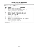 Preview for 49 page of Frymaster YSCFC 1824G Service & Parts Manual