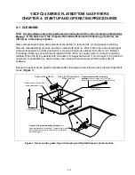 Preview for 17 page of Frymaster YSCFC24 Series Installation & Operation Manual