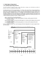 Preview for 14 page of Frymaster YUM F3000 Operation Manual