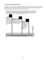 Preview for 15 page of Frymaster YUM F3000 Operation Manual