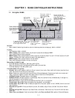 Предварительный просмотр 2 страницы Frymaster YUM K3000 Operation Manual