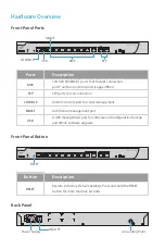 Предварительный просмотр 3 страницы FS 108708 Quick Start Manual