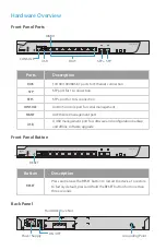 Preview for 3 page of FS 108709 Quick Start Manual