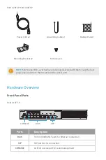 Preview for 3 page of FS 108718 Quick Start Manual