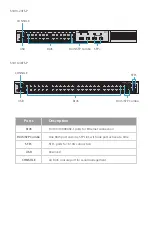 Preview for 4 page of FS 108718 Quick Start Manual