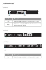 Preview for 5 page of FS 108718 Quick Start Manual