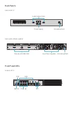 Preview for 6 page of FS 108718 Quick Start Manual