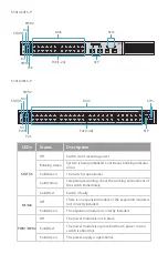 Preview for 7 page of FS 108718 Quick Start Manual