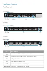 Preview for 3 page of FS 115383 Quick Start Manual