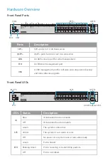 Предварительный просмотр 3 страницы FS 122280 Quick Start Manual