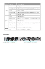 Предварительный просмотр 4 страницы FS 122280 Quick Start Manual