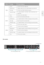 Preview for 18 page of FS 127672 Quick Start Manual