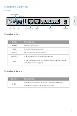 Preview for 4 page of FS AC-1004 Quick Start Manual