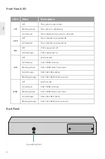 Preview for 5 page of FS AC-1004 Quick Start Manual