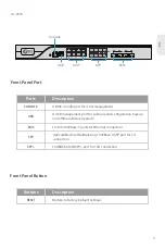 Preview for 6 page of FS AC-1004 Quick Start Manual