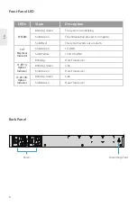 Preview for 7 page of FS AC-1004 Quick Start Manual