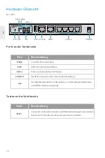 Preview for 17 page of FS AC-1004 Quick Start Manual