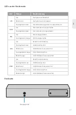 Preview for 18 page of FS AC-1004 Quick Start Manual