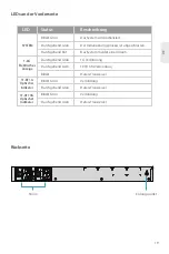 Preview for 20 page of FS AC-1004 Quick Start Manual