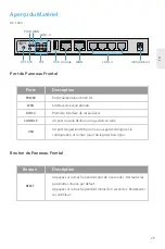 Preview for 30 page of FS AC-1004 Quick Start Manual