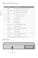 Preview for 31 page of FS AC-1004 Quick Start Manual