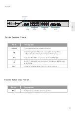 Preview for 32 page of FS AC-1004 Quick Start Manual