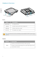 Предварительный просмотр 3 страницы FS AP-N303 Quick Start Manual