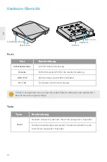 Предварительный просмотр 15 страницы FS AP-N303 Quick Start Manual