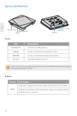 Предварительный просмотр 27 страницы FS AP-N303 Quick Start Manual