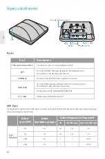 Предварительный просмотр 29 страницы FS AP-N505 Quick Start Manual