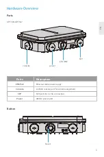 Предварительный просмотр 4 страницы FS AP-T565 Quick Start Manual