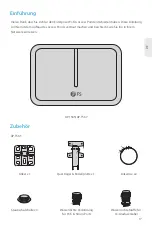 Предварительный просмотр 18 страницы FS AP-T565 Quick Start Manual