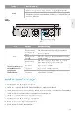 Предварительный просмотр 21 страницы FS AP-T565 Quick Start Manual