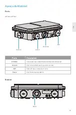 Предварительный просмотр 36 страницы FS AP-T565 Quick Start Manual