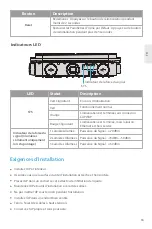 Предварительный просмотр 37 страницы FS AP-T565 Quick Start Manual