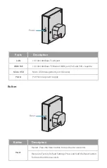 Предварительный просмотр 4 страницы FS AP-W6D1775C Quick Start Manual