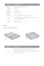 Предварительный просмотр 5 страницы FS AP-W6D2400C Quick Start Manual