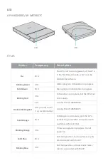 Предварительный просмотр 6 страницы FS AP-W6D2400C Quick Start Manual