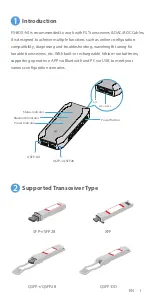 Preview for 2 page of FS BOX-V4 Quick Start Manual