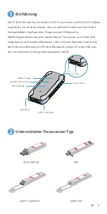 Preview for 6 page of FS BOX-V4 Quick Start Manual