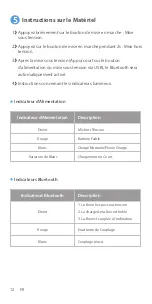 Preview for 13 page of FS BOX-V4 Quick Start Manual