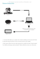 Предварительный просмотр 10 страницы FS CC3XU2 Quick Start Manual