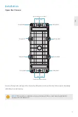 Предварительный просмотр 4 страницы FS CE-24F-FS Quick Start Manual