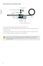 Предварительный просмотр 7 страницы FS CE-24F-FS Quick Start Manual