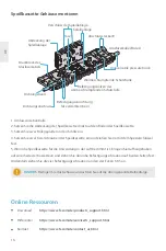 Предварительный просмотр 17 страницы FS CE-24F-FS Quick Start Manual