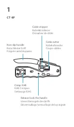 Предварительный просмотр 2 страницы FS CT-8P Quick Start Manual