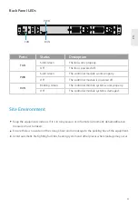 Preview for 5 page of FS DWDM Mux Demux Quick Start Manual